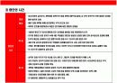 중국 정치현황과 정치제도의 이해 7페이지