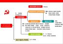 중국 정치현황과 정치제도의 이해 24페이지