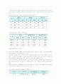 종합부동산세의 이해와 위헌판결 &개선방안에 대한 연구 9페이지