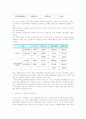종합부동산세의 이해와 위헌판결 &개선방안에 대한 연구 10페이지