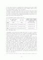 사회복지사의 전문성 강화에 관한 연구 14페이지