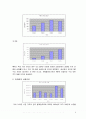 신기술을 이용한 새로운 백폰,  TOUCH 를 중심으로. 5페이지