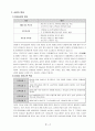 여성전용 카페 사업계획서 7페이지