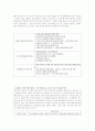 중국의 IT 산업에 관한 조사 3페이지
