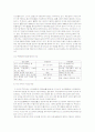 중국의 IT 산업에 관한 조사 9페이지