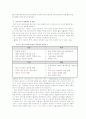 중국의 IT 산업에 관한 조사 10페이지
