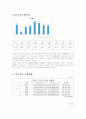 중소기업 수출경쟁력 강화와 종합상사 4페이지