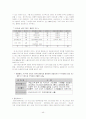 중소기업 수출경쟁력 강화와 종합상사 45페이지