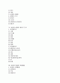 [남성과 여성][남성][여성][성][성반응][성욕]남성과 여성의 차이, 남성과 여성의 성욕차이, 남성과 여성의 성희롱인식, 남성과 여성의 성반응, 남성과 여성의 생식기구조, 남성과 여성의 피임방법 분석 2페이지