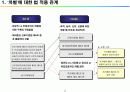 비정규직 법안 주요내용 / 평가 10페이지