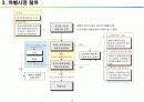 비정규직 법안 주요내용 / 평가 13페이지