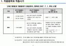 비정규직 법안 주요내용 / 평가 15페이지