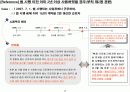 비정규직 법안 주요내용 / 평가 18페이지
