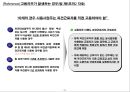 비정규직 법안 주요내용 / 평가 24페이지