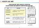 비정규직 법안 주요내용 / 평가 26페이지