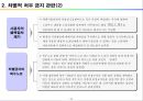 비정규직 법안 주요내용 / 평가 28페이지