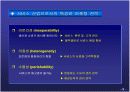 프랜차이즈 본부경영 10페이지
