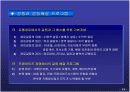 프랜차이즈 본부경영 16페이지