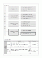 자연환경을 이용한 산업(제주도) 6페이지