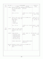 자연환경을 이용한 산업(제주도) 12페이지