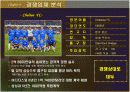 맨유스포츠마케팅 8페이지