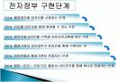 전자정부의 이해 6페이지