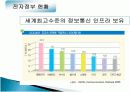 전자정부의 이해 9페이지