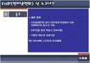 VOIP인터넷전화의 이해 10페이지