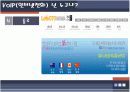 VOIP인터넷전화의 이해 14페이지