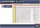 VOIP인터넷전화의 이해 17페이지