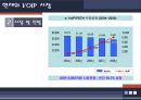 VOIP인터넷전화의 이해 23페이지