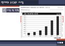 VOIP인터넷전화의 이해 26페이지