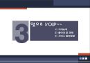 VOIP인터넷전화의 이해 28페이지