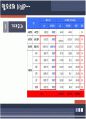 VOIP인터넷전화의 이해 30페이지