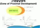 피아제와비고츠키비교분석 12페이지