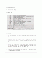 아랍에미리트(UAE) 해외직접투자 시뮬레이션 3페이지