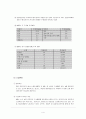 아랍에미리트(UAE) 해외직접투자 시뮬레이션 4페이지