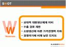 블루베리 일본 수출 시장 극대화 방안과 프로모션 11페이지