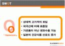 블루베리 일본 수출 시장 극대화 방안과 프로모션 12페이지