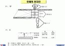 21C 새로운 기법!!오선 신의학 6페이지