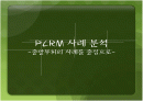 PCRM 사례 분석-중앙부처의 사례를 중심으로- 1페이지