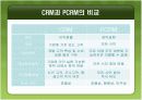 PCRM 사례 분석-중앙부처의 사례를 중심으로- 8페이지