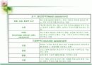 청소년 프로그램 개발 및 평가 8페이지