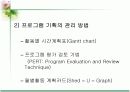 청소년 프로그램 개발 및 평가 14페이지