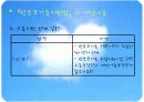 한부모가족지원법의 법적과제와 개선방안 9페이지