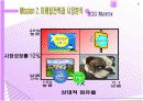 해피캠퍼스 마케팅 전략에 대하여 6페이지