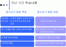 중학교1 기술, 가정 - 성과 이성교제 모의수업 2페이지