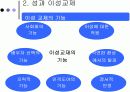 중학교1 기술, 가정 - 성과 이성교제 모의수업 9페이지