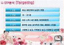 화장품시장에서 저가시장과 고가시장의 분석 및 결론PPT 12페이지