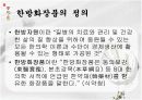 화장품시장에서 저가시장과 고가시장의 분석 및 결론PPT 20페이지